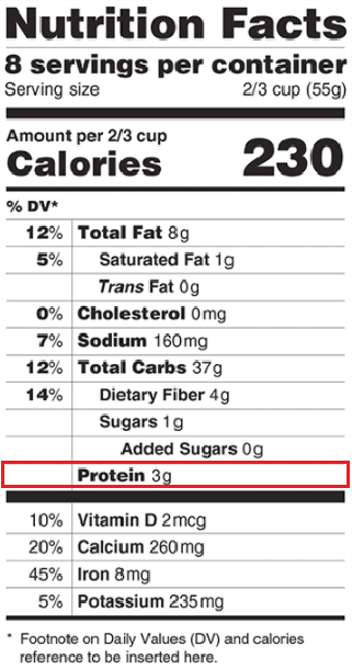 Nutrition Facts Protein